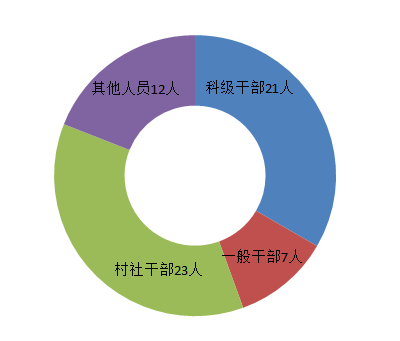 xinfang.png