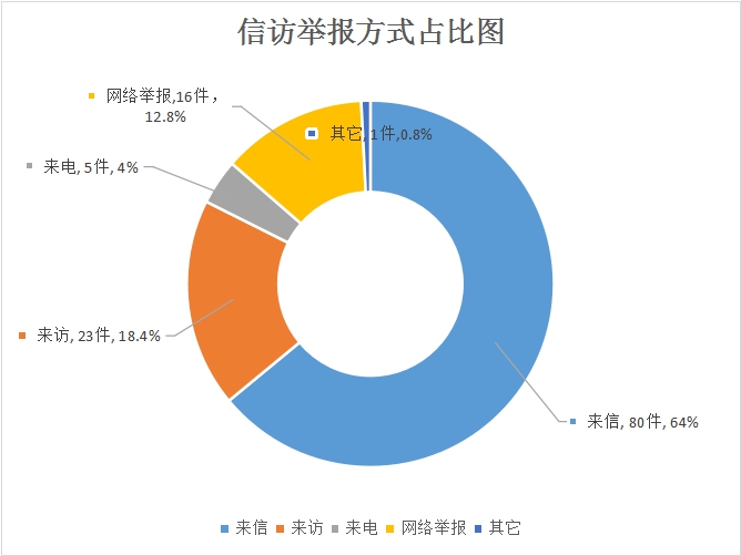 下载.png