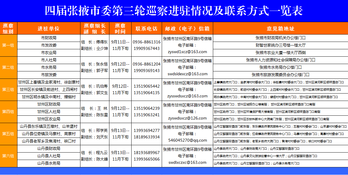 TIM图片20180914104806.png