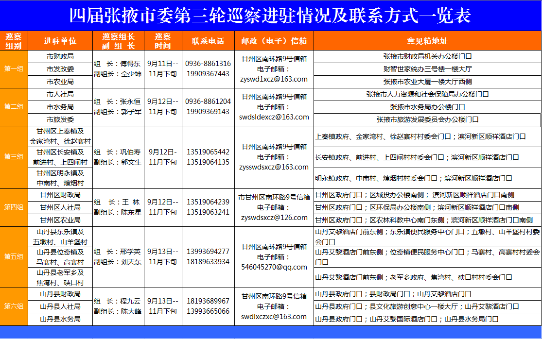 TIM图片20180914112735.png