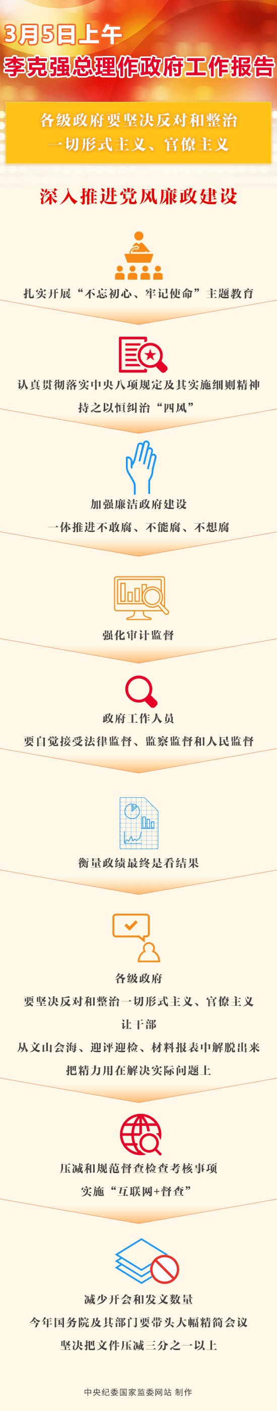 W020190305438821016226.png