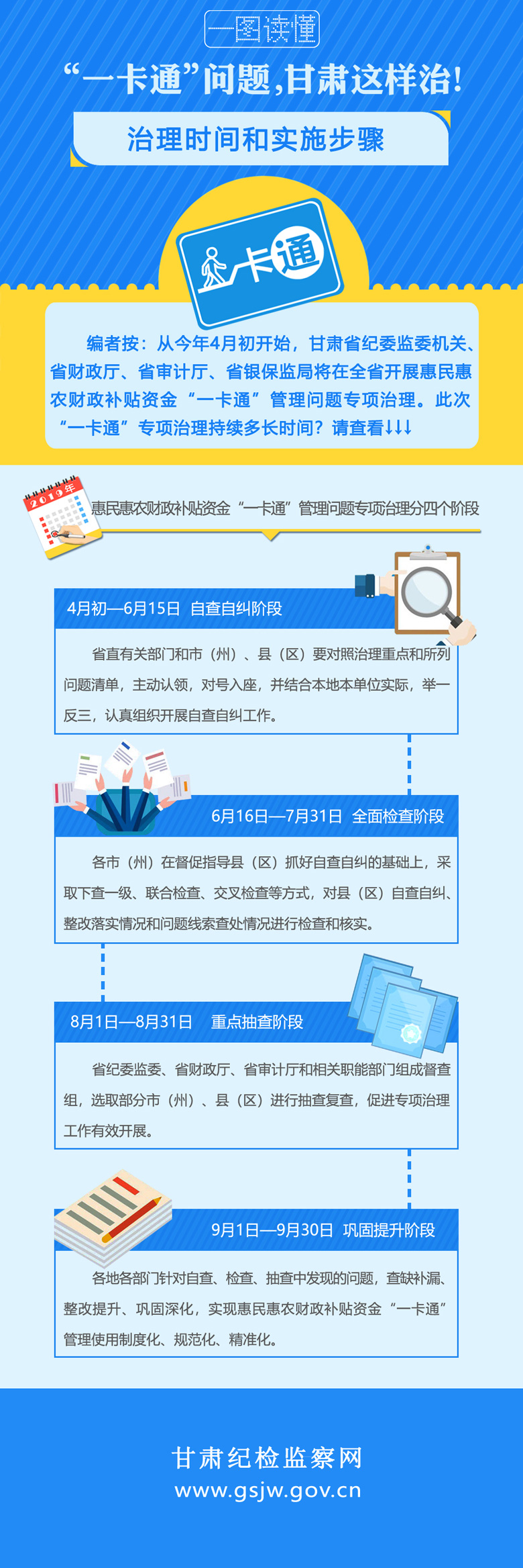 图解一卡通1-时间阶段.jpg