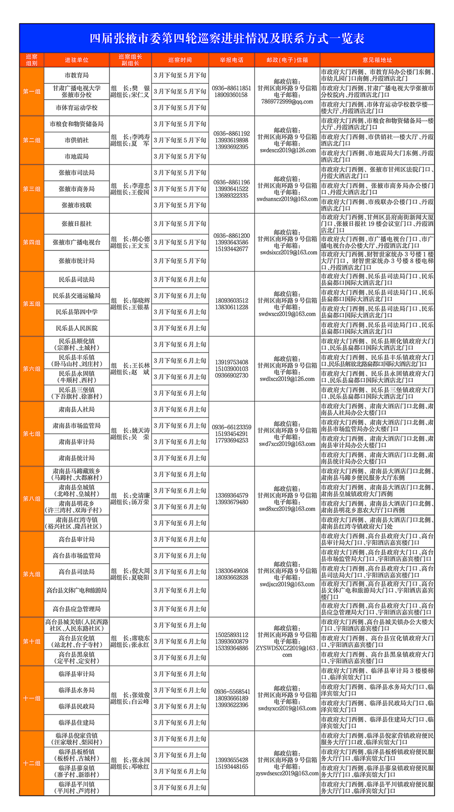 市纪委(1).jpg