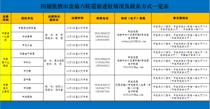 QQ图片20191108144619.png