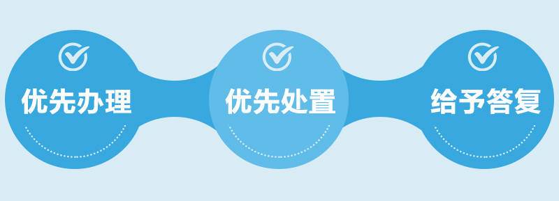 纪检监察机关信访举报指南（七）实名还是匿名？我们还是希望您实名检举控告