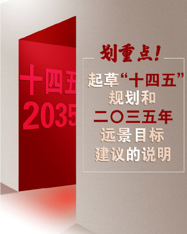 划重点！起草“十四五”规划和二〇三五年远景目标建议的说明