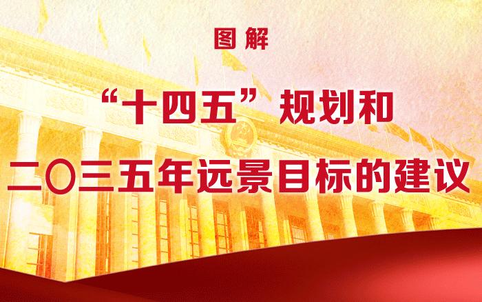 图解 | “十四五”规划和二〇三五年远景目标的建议