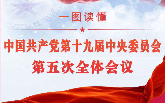 图解十九届五中全会公报