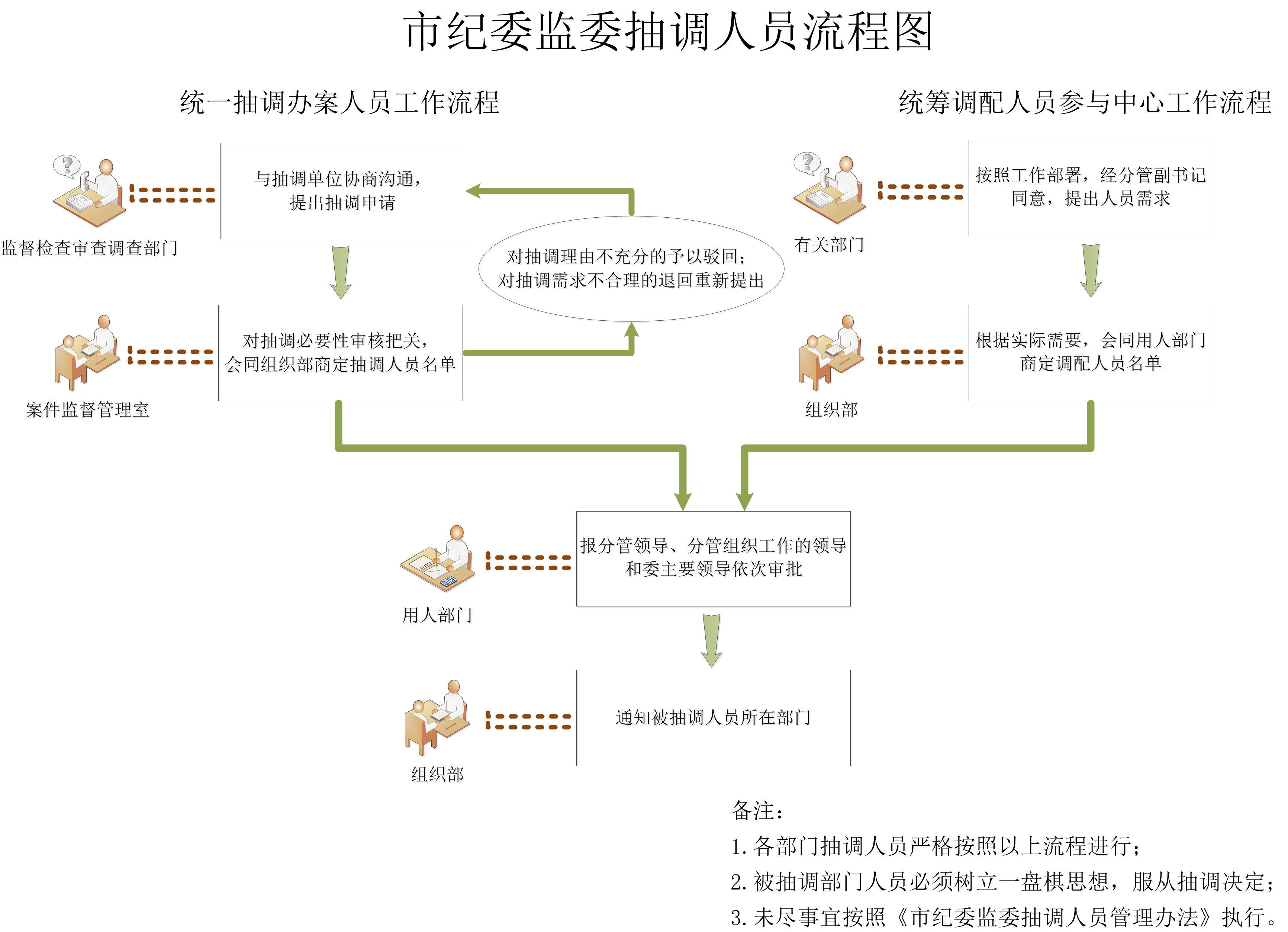 _home_UOS_Desktop_lQLPDhsR7BHBGUbNCcnNDYiw6mZ7rkK6TzYB7gluHMC3AA_3464_2505.png