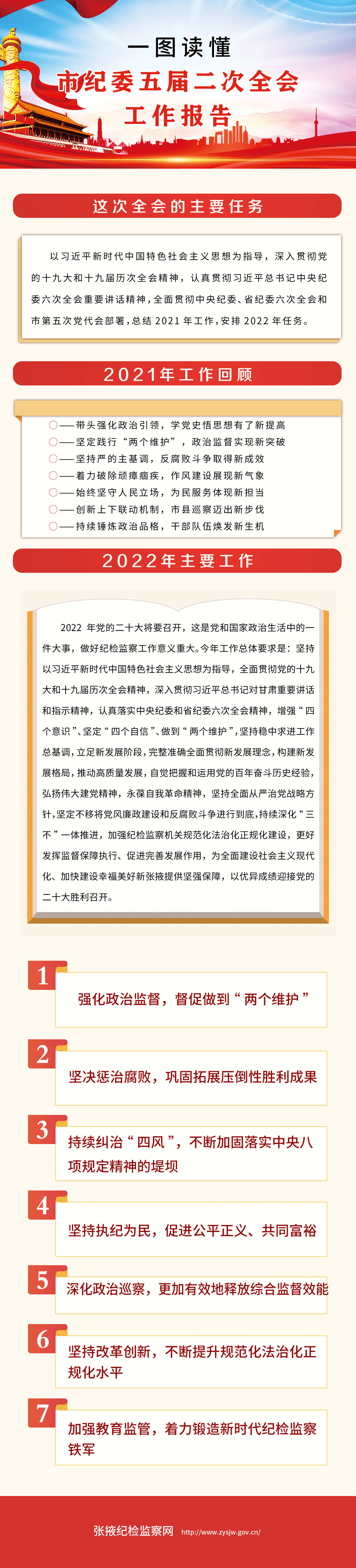 一图读懂全会报告_副本.jpg