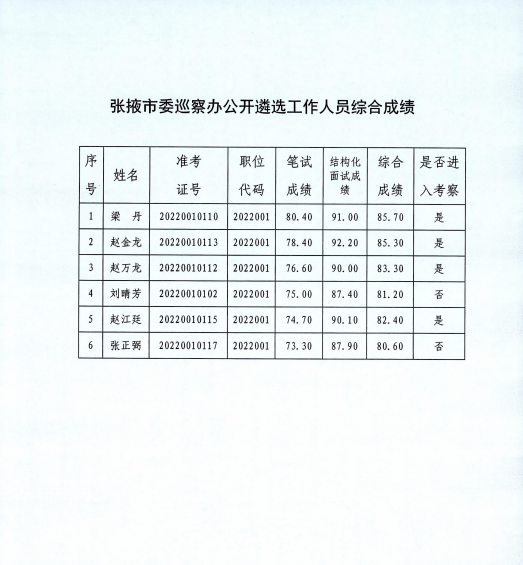 L3F$1U_J0K1Q8EKDD5PSY$E.png