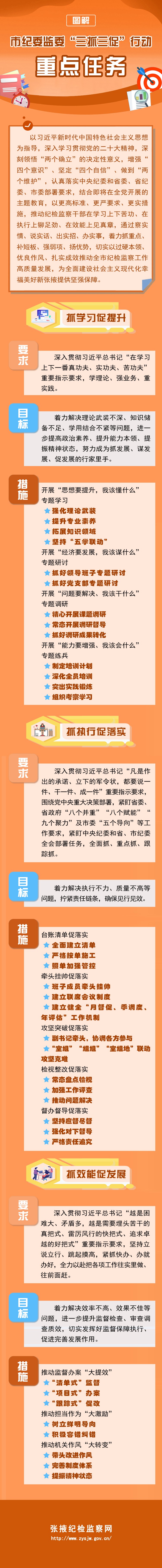 三抓三促(1)_副本.jpg