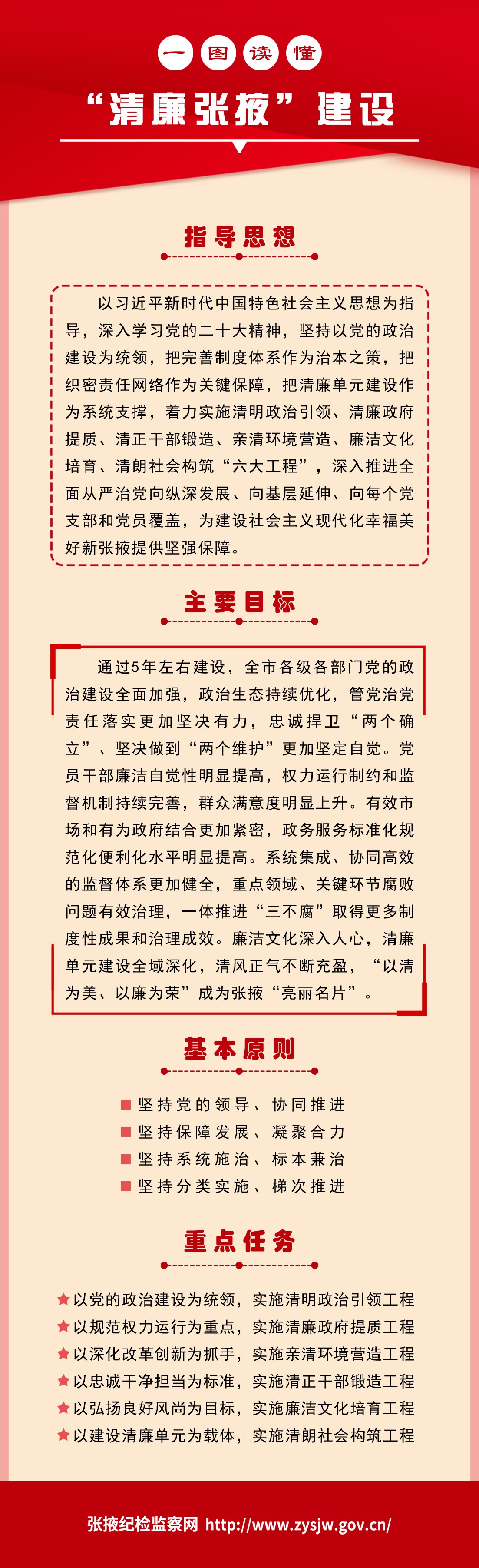 “清廉张掖”_副本.jpg