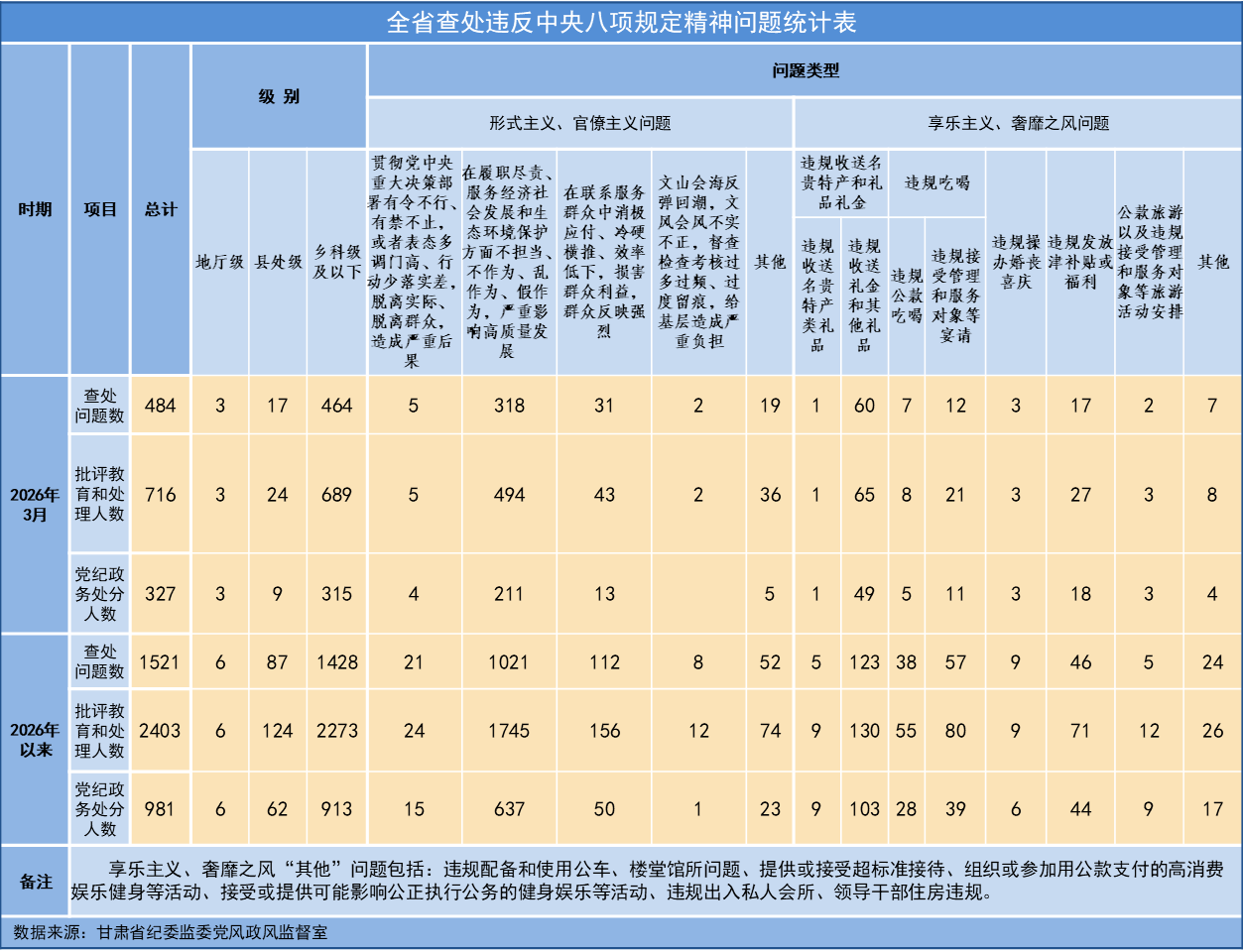 1775715883542271.png 1775715883542271.png